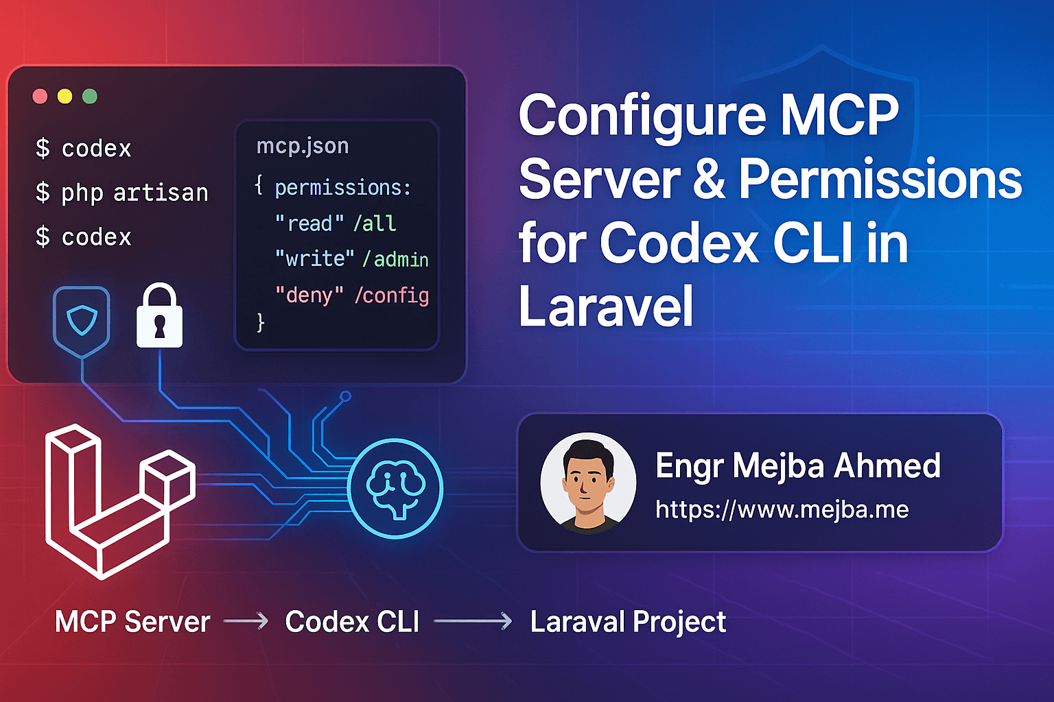 How to Configure MCP Server & Permissions for Codex CLI in Laravel