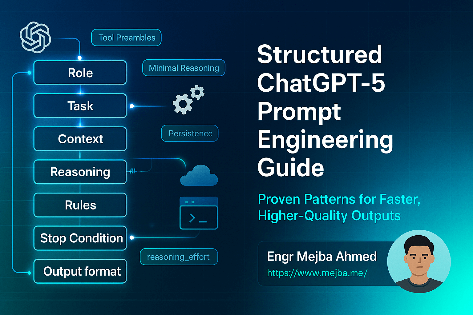 ChatGPT-5 Prompt Engineering: A Structured GPT-5 Prompting Guide for Faster, Higher-Quality Outputs