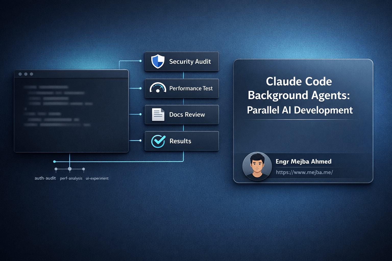 Claude Code Background Agents Changed How I Ship Code