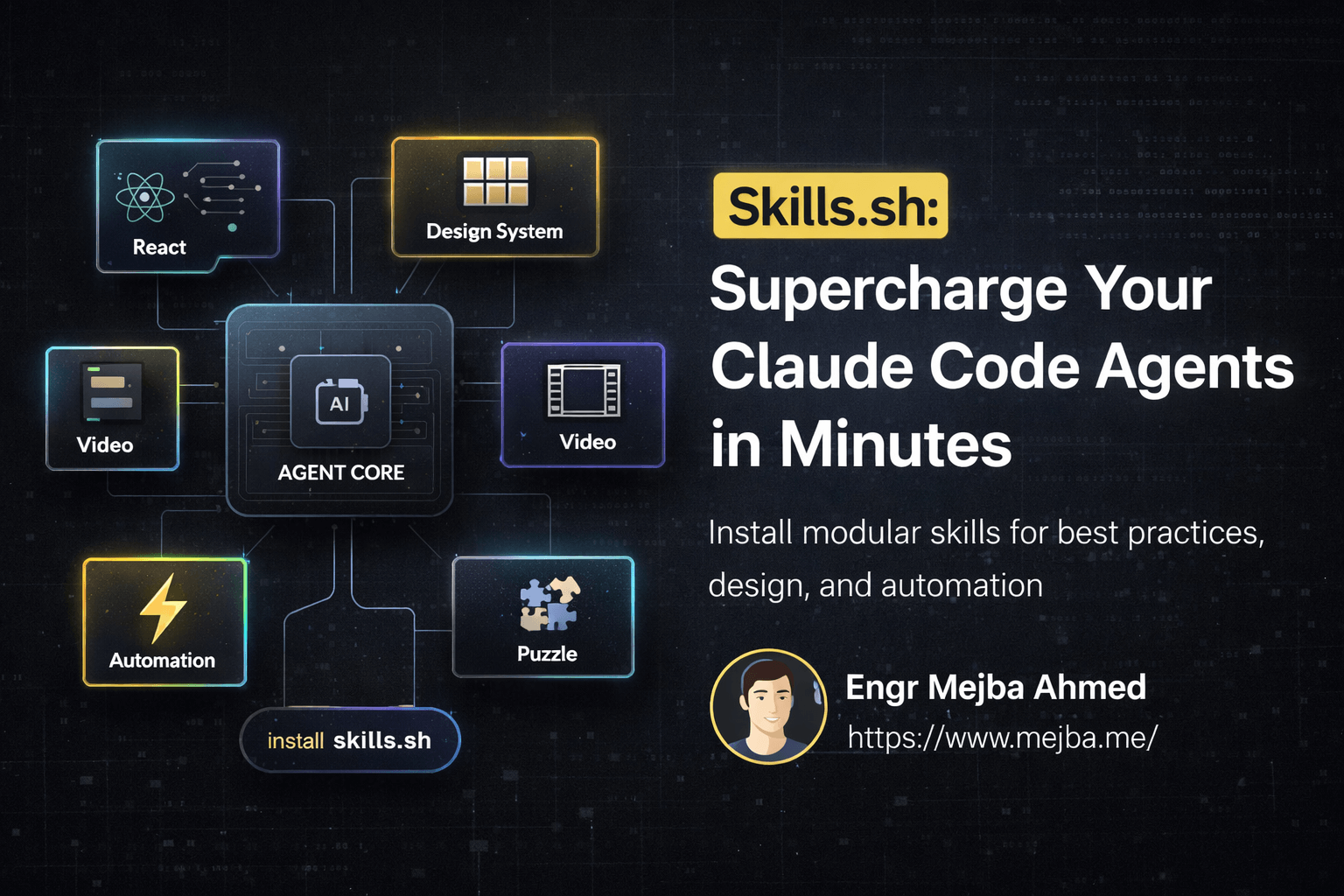 Skills.sh: Supercharge Your Claude Code Agents in Minutes