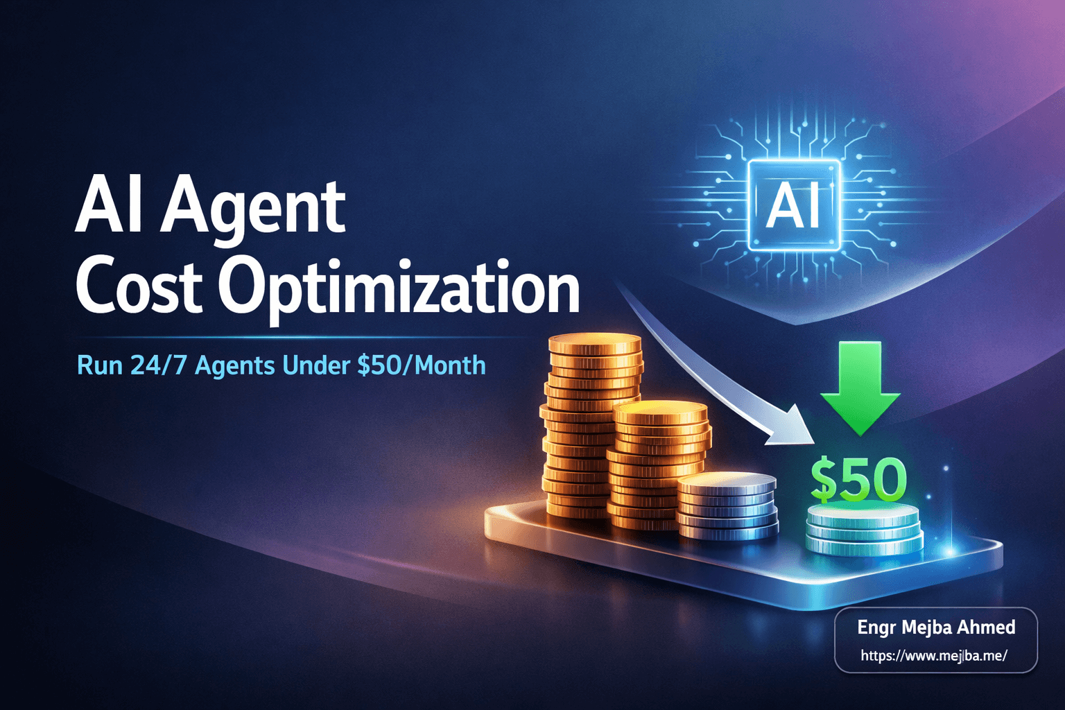 AI Agent Cost Optimization: Run 24/7 Agents Under $50/Month